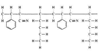 پلیمر ABS در قالب تزریق پلاستیک